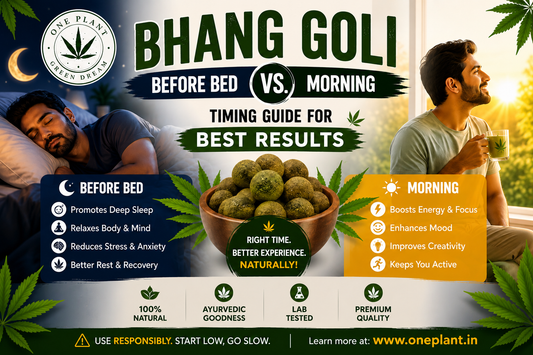 Buy Bhang Goli